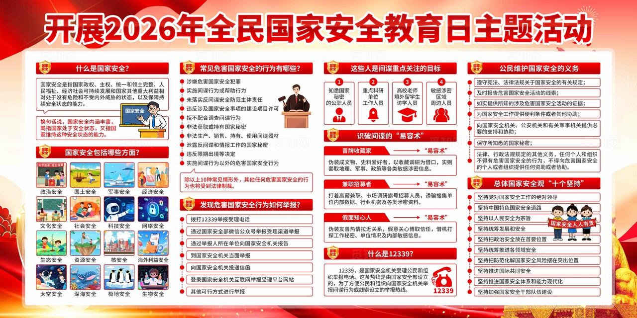 2026年全民国家安全教育日展板