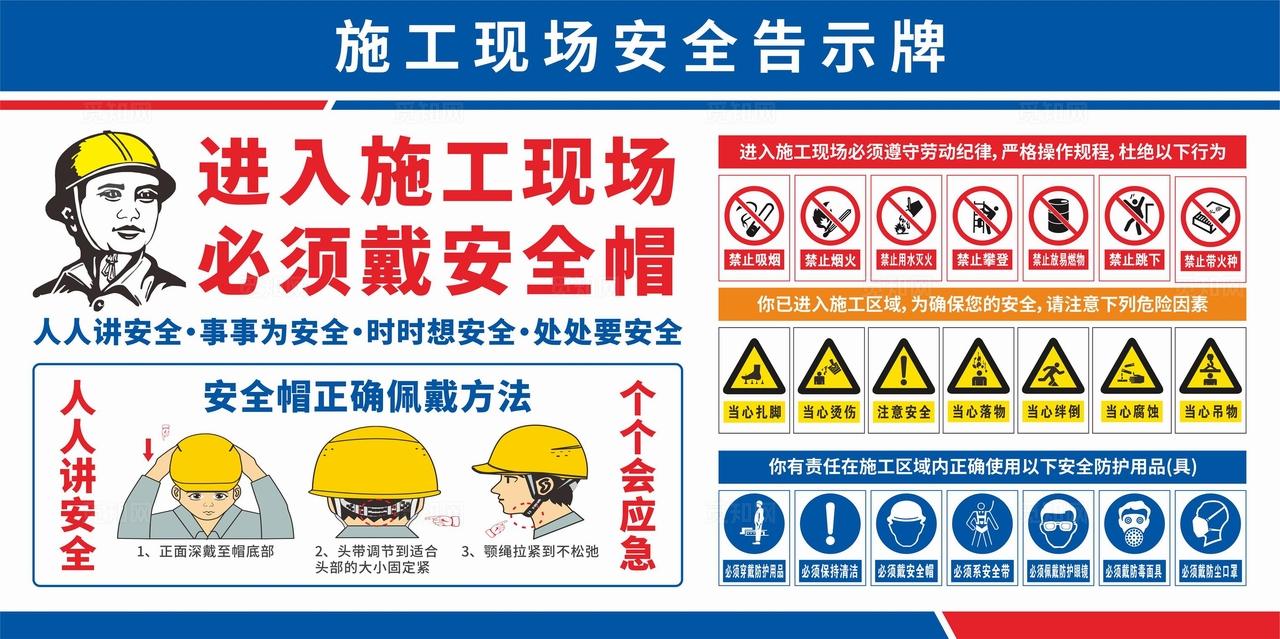 施工现场安全警示牌