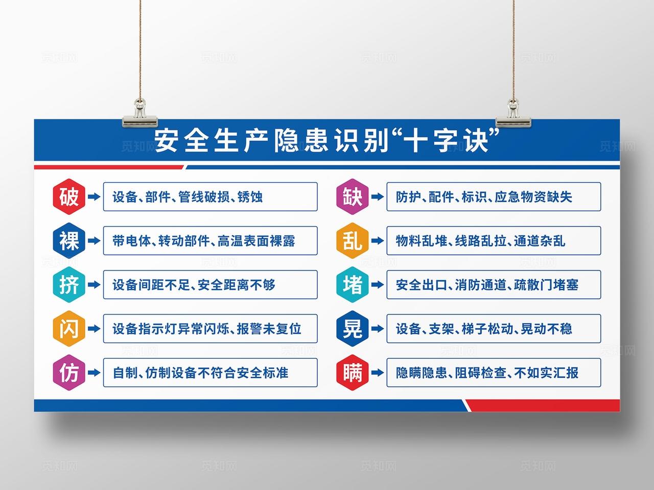 安全检查十字诀