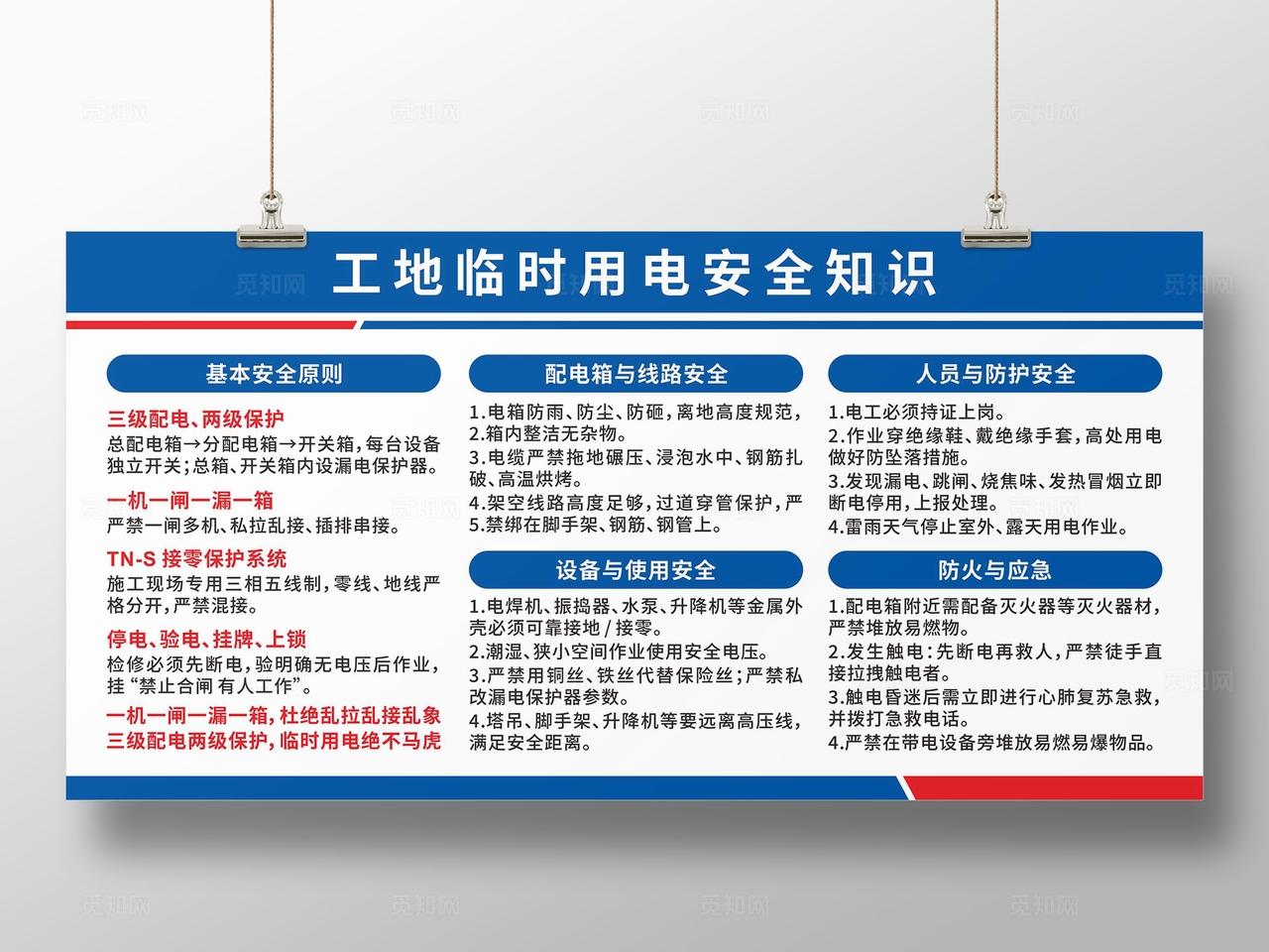 工地用电接线知识展板