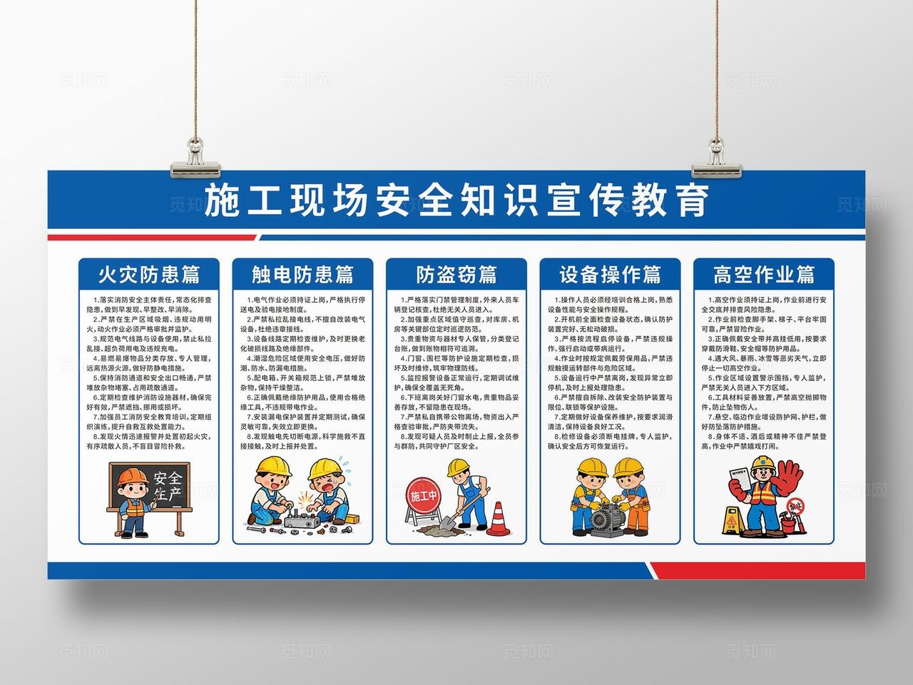 施工工地安全生产宣传展板
