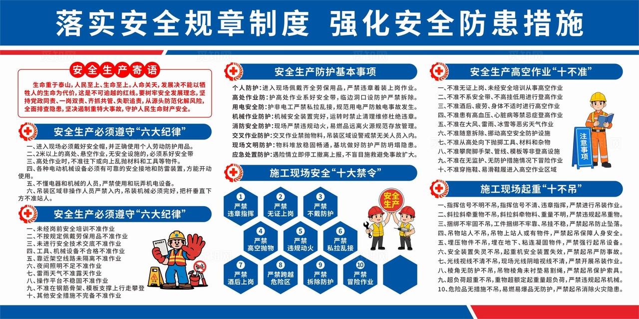 工地安全生产展板