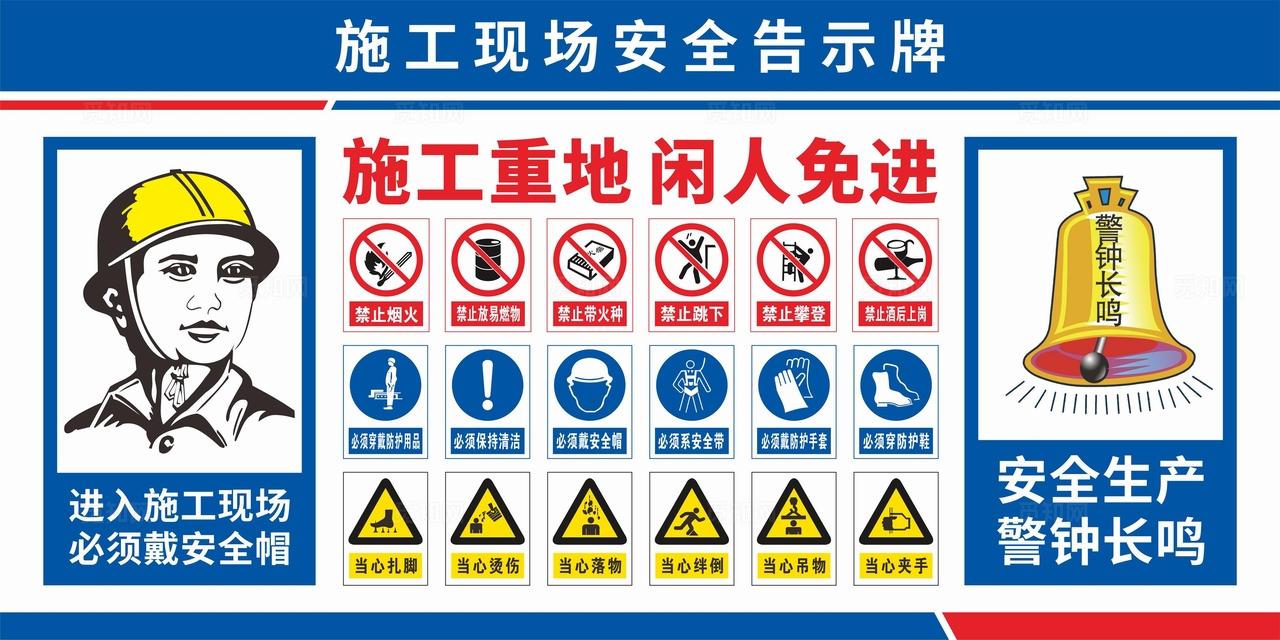 工地施工安全围挡展板