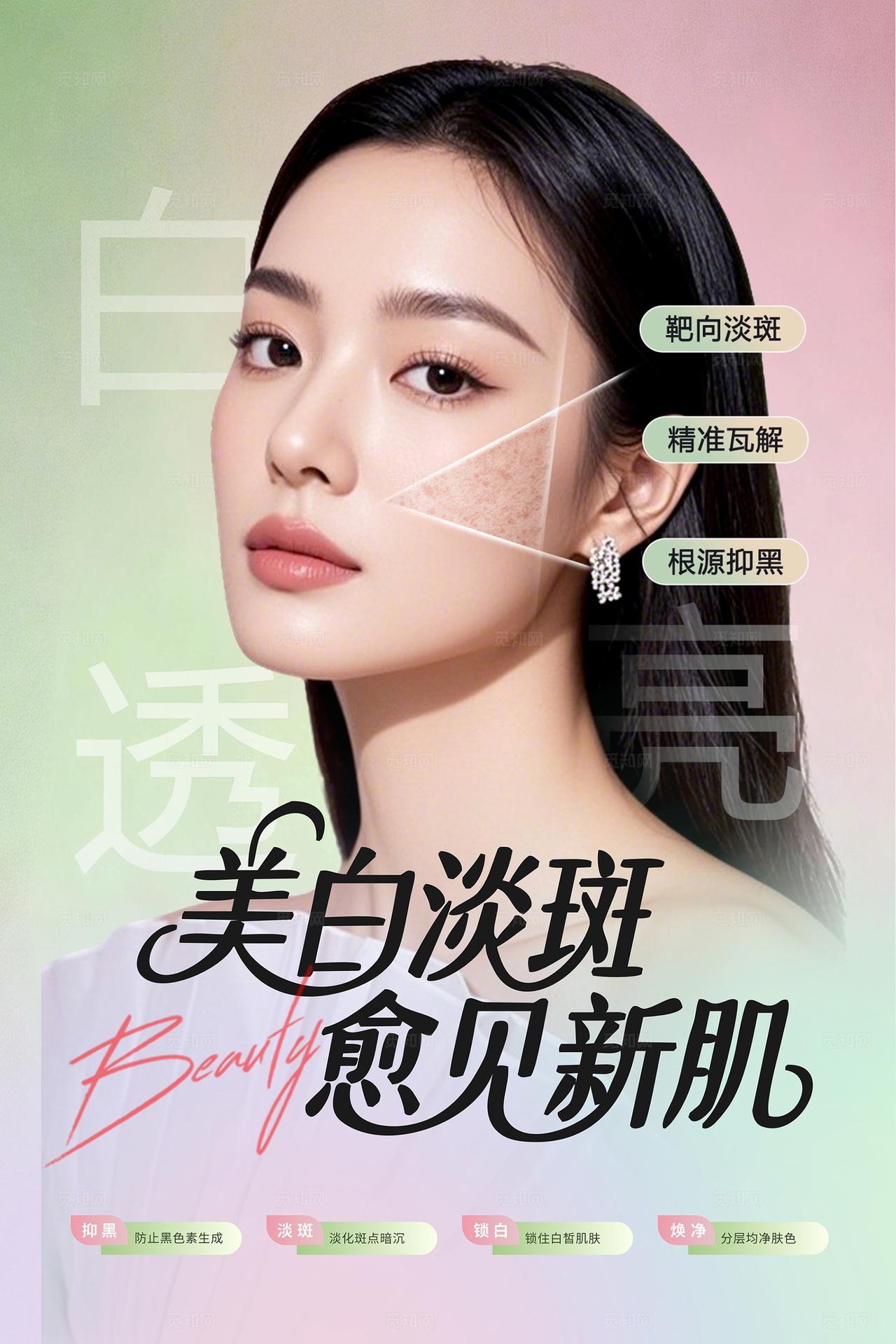 医美三步美白淡斑祛斑创意画框