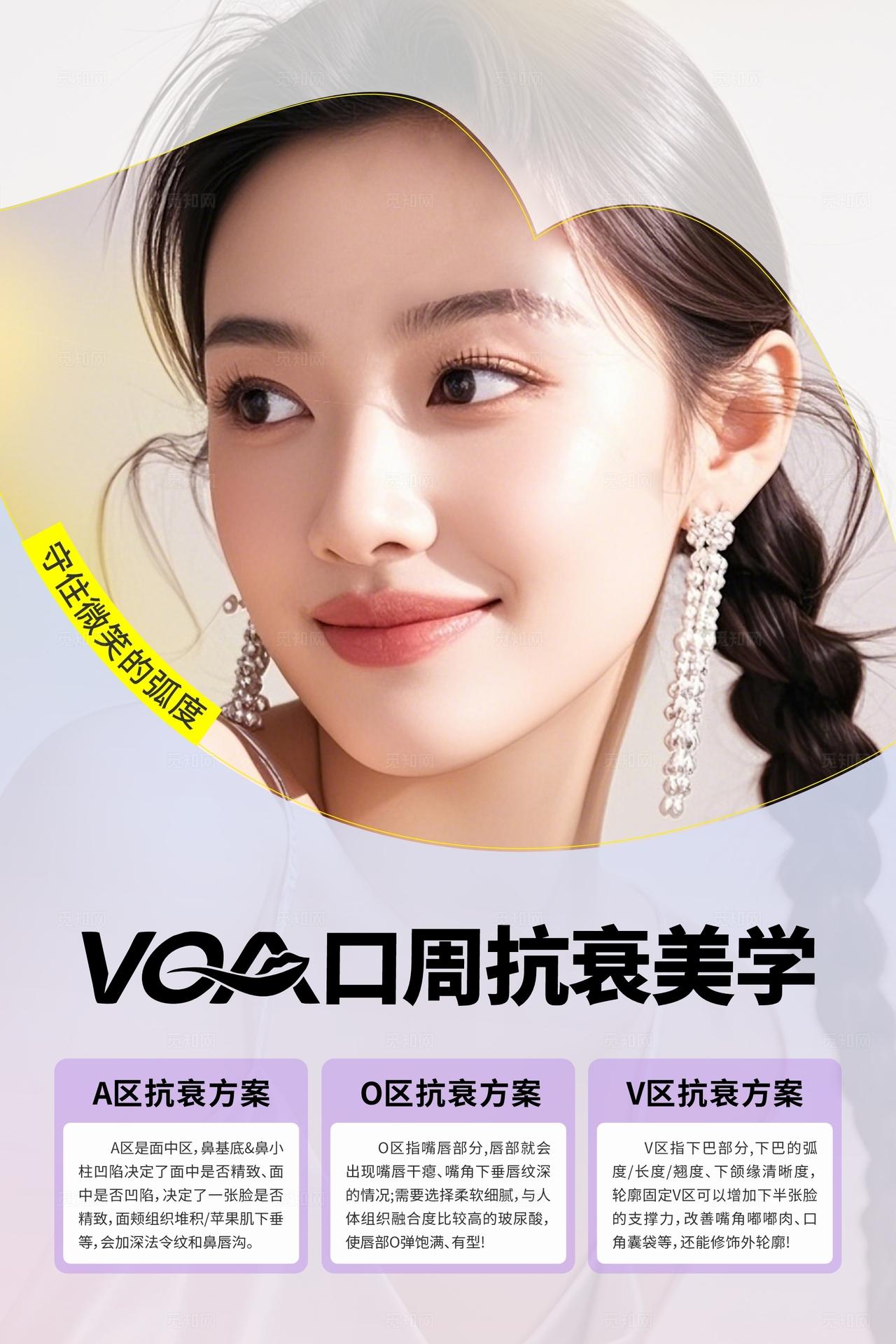 医美VOA区口周抗衰创意画框海报