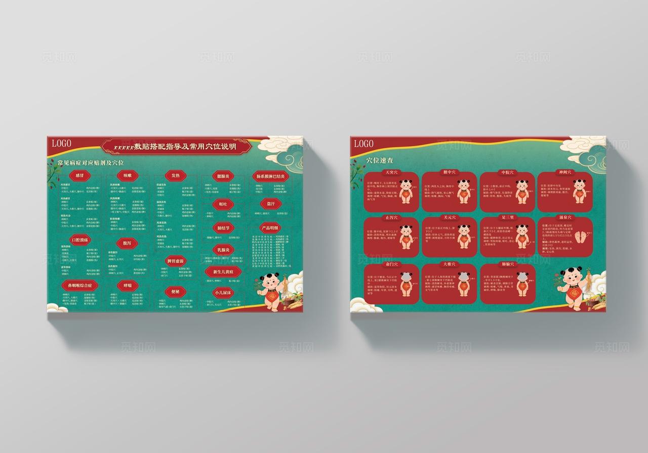 中药敷贴搭配指导及小儿常用穴位说明科普双面海报
