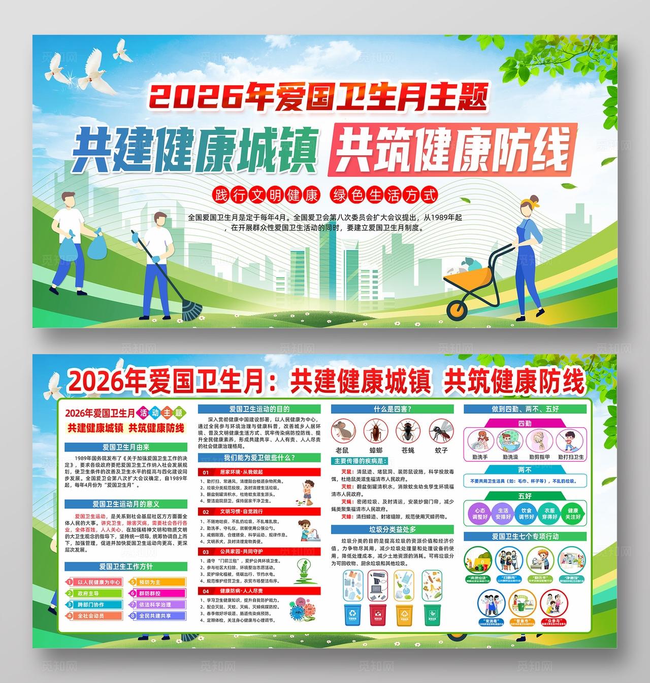 简单大气绿色2026年爱国卫生月宣传展板