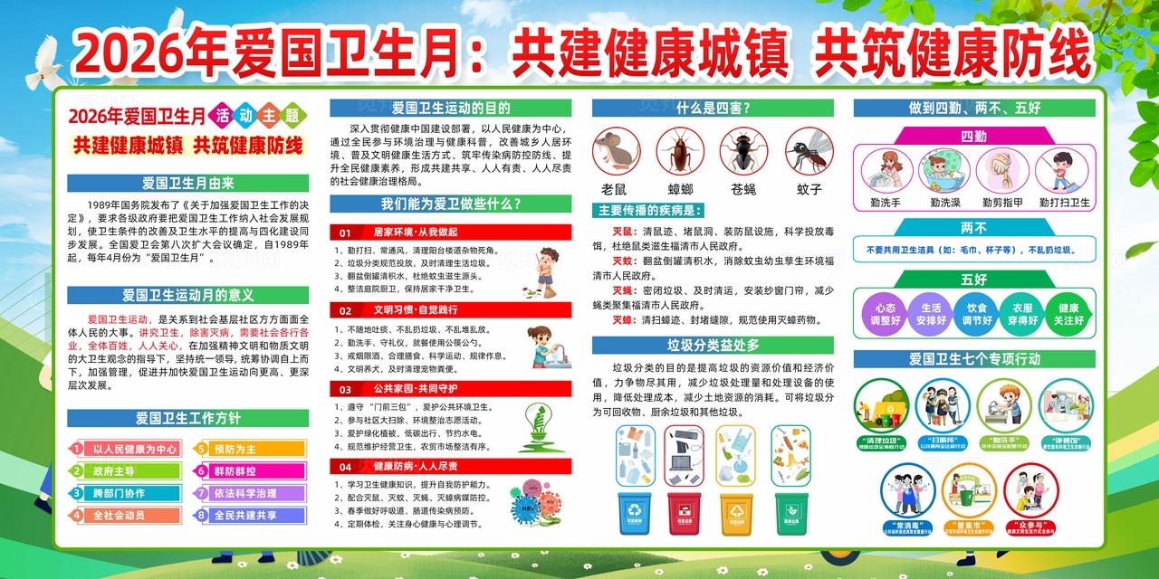 简单大气绿色2026年爱国卫生月宣传展板