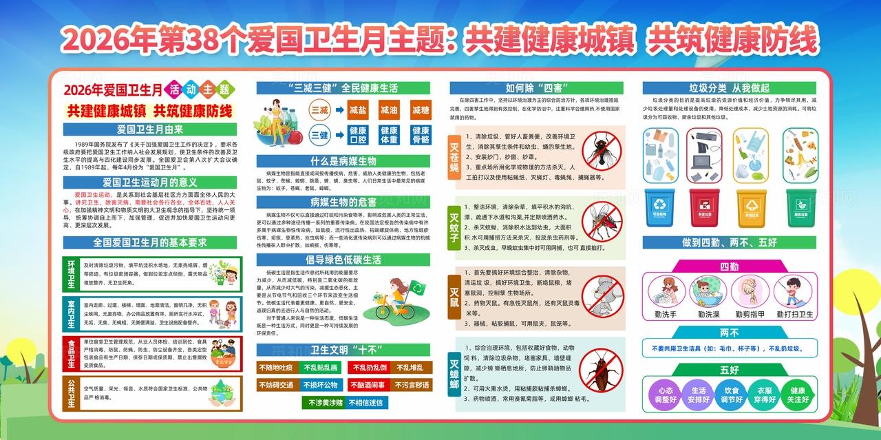 简单大气绿色2026年全国爱国卫生月宣传展板