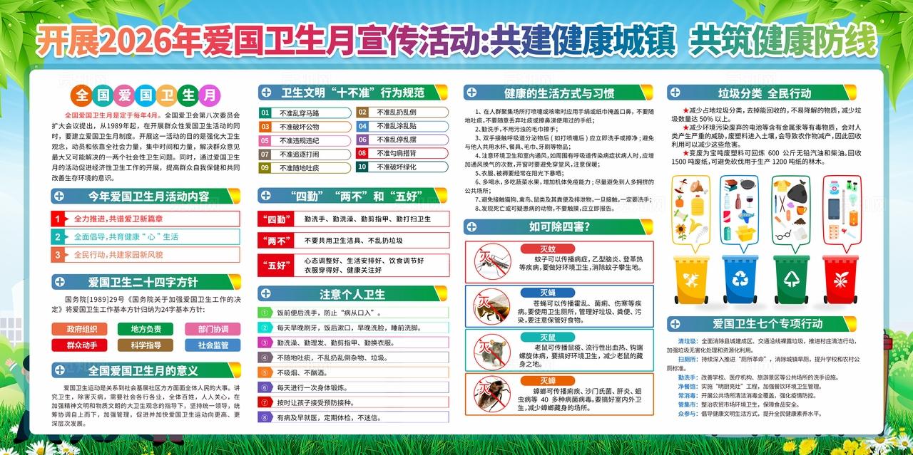 绿色2026年全国爱国卫生月宣传展板