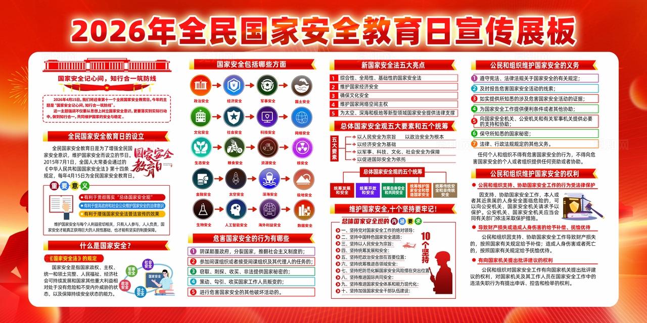 简单大气红色党建2026年全国国家安全教育日宣传展板
