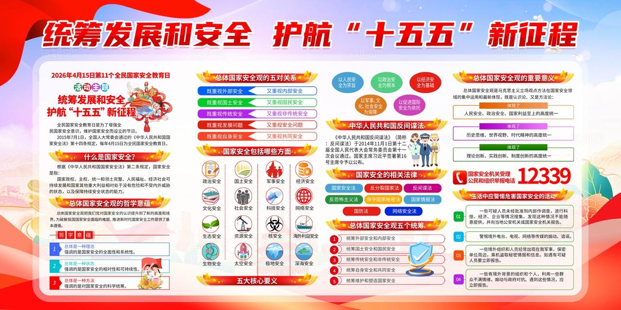 紫色大气飘带一图速览2026年全民国家安全教育日宣传栏展板