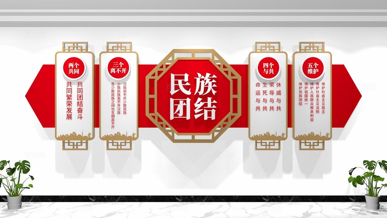 两个共同三个离不开四个与共五个维护民族团结文化墙展板