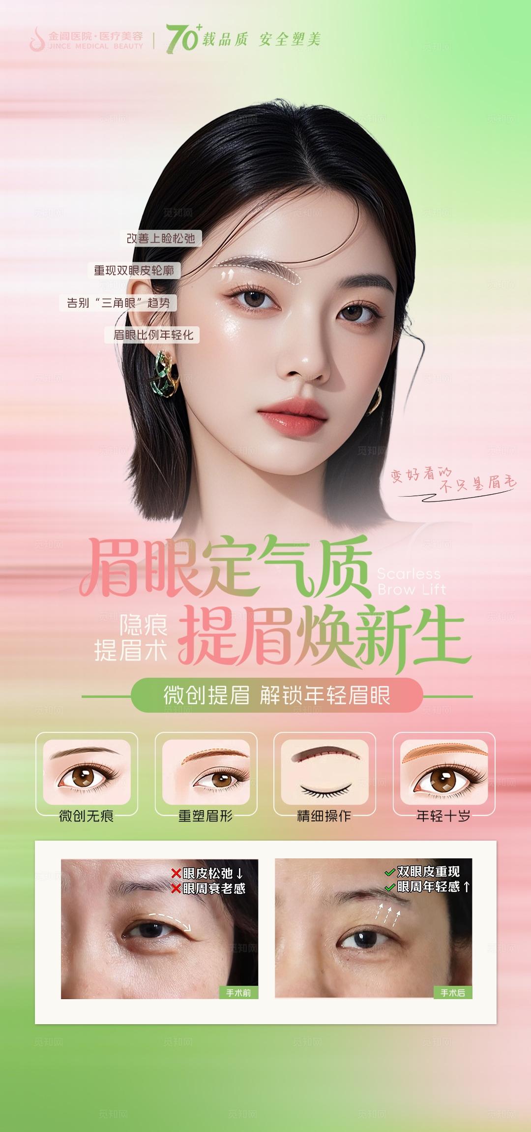医美眉眼提升海报