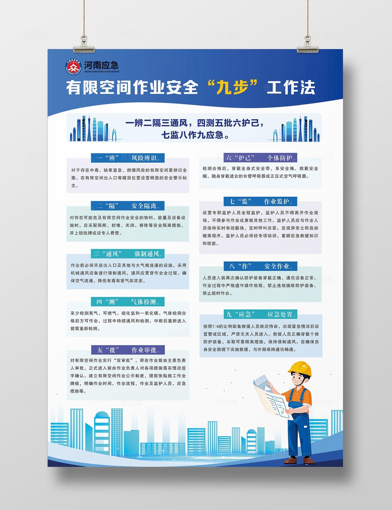 蓝白色 空间作业安全九步工作法