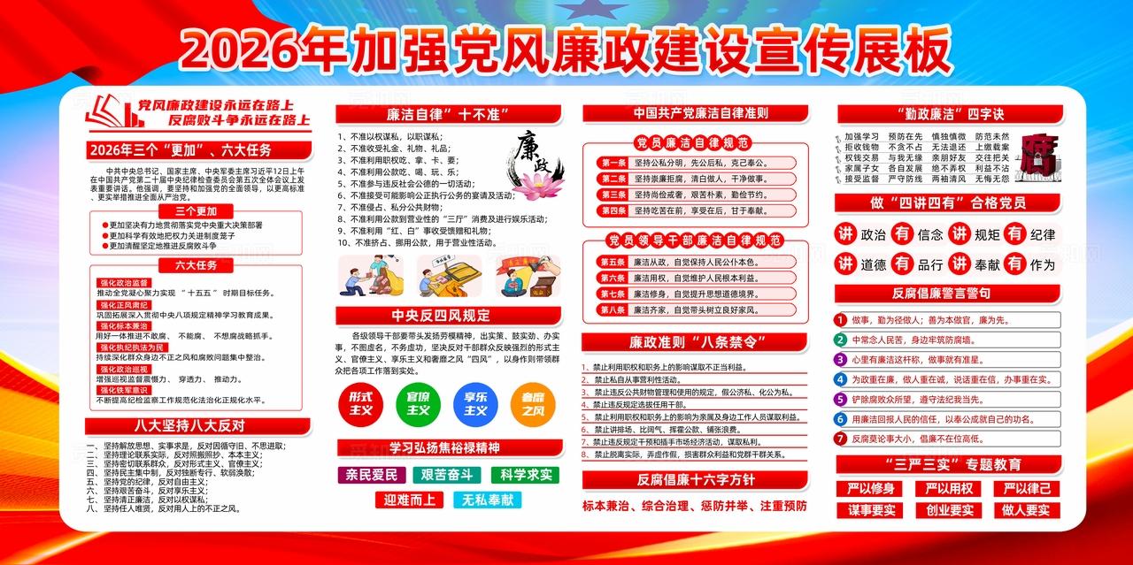 2026年党风廉政建设全面从严治党廉政展板设计