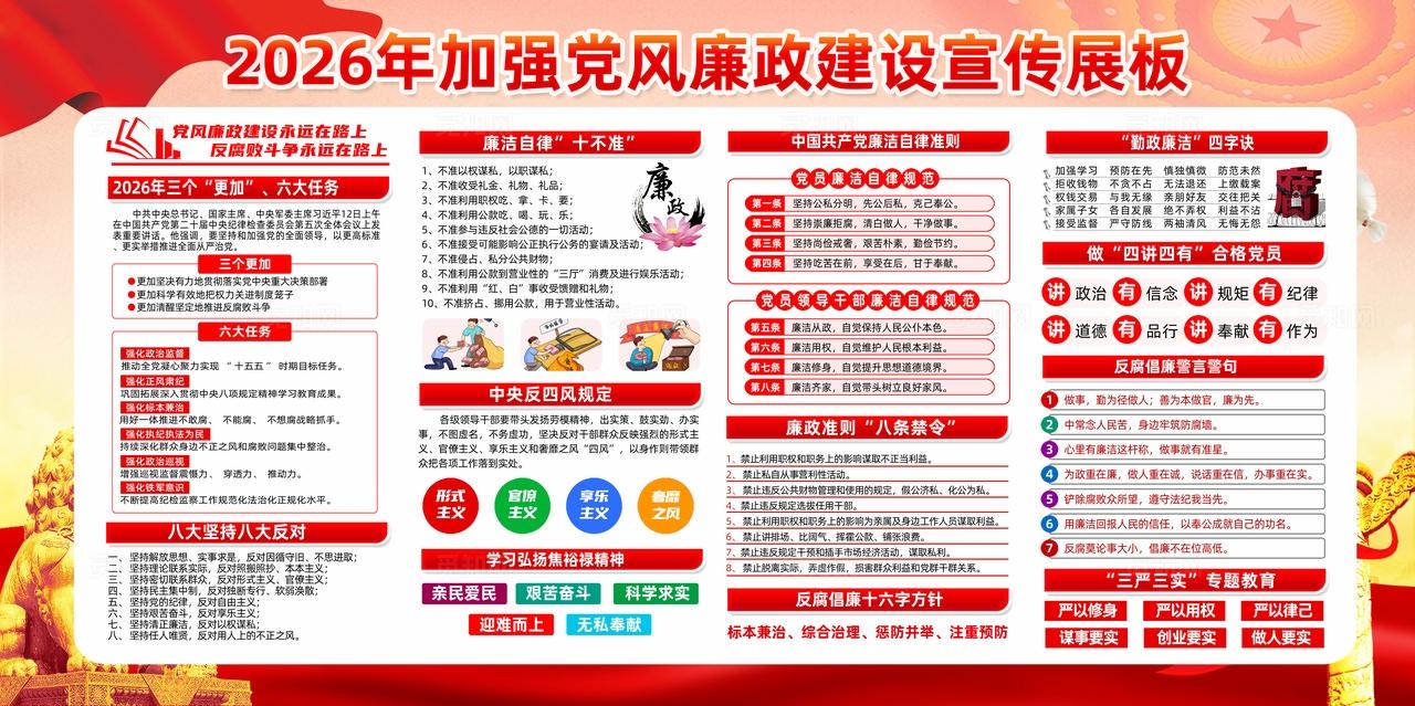 2026年推进全面从严治党廉政文化宣传展板党建宣传栏