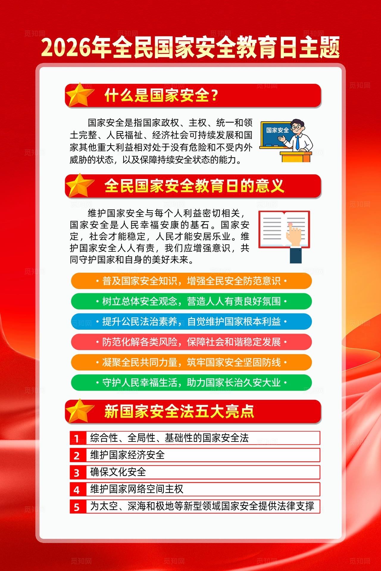 2026年全民国家安全教育日海报宣传