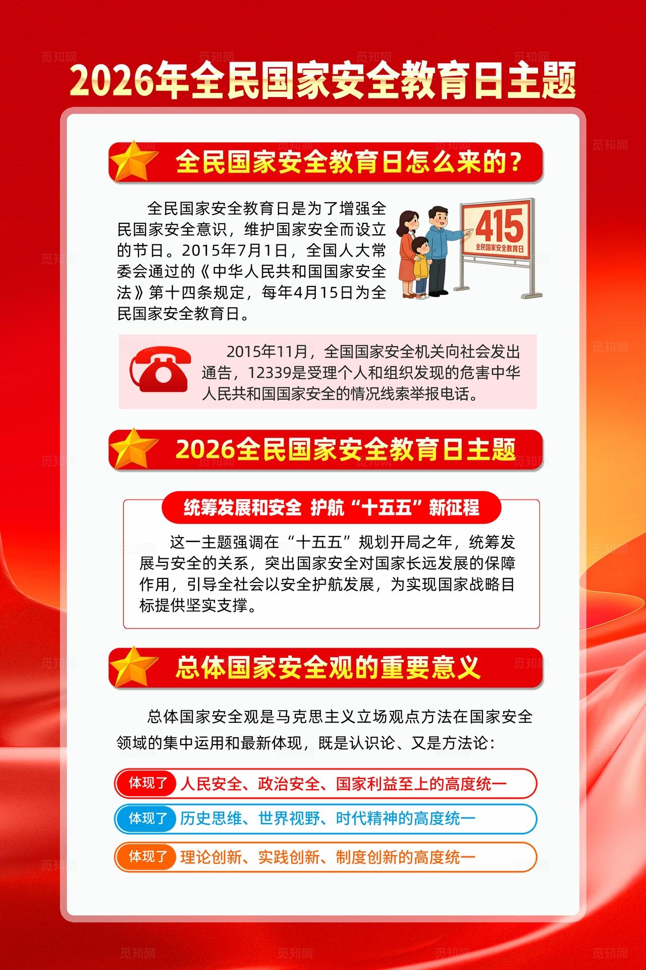 2026年全民国家安全教育日海报宣传