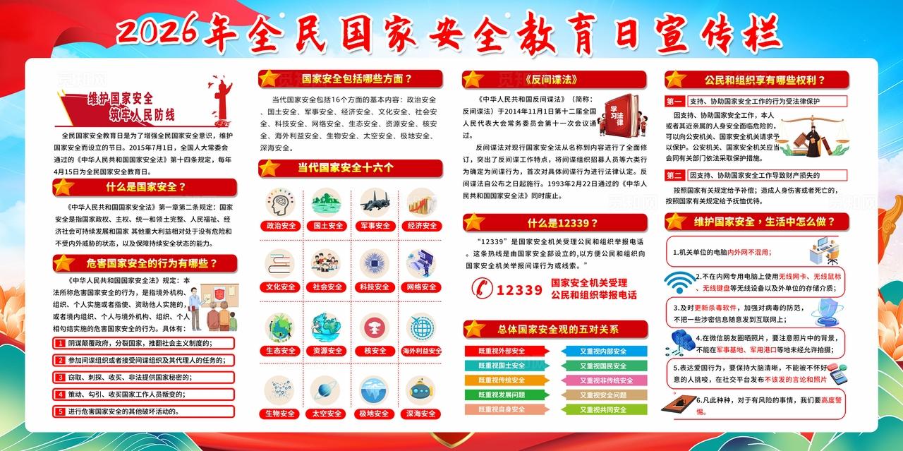 红色大气飘带一图速览2026年全民国家安全教育日宣传栏展板