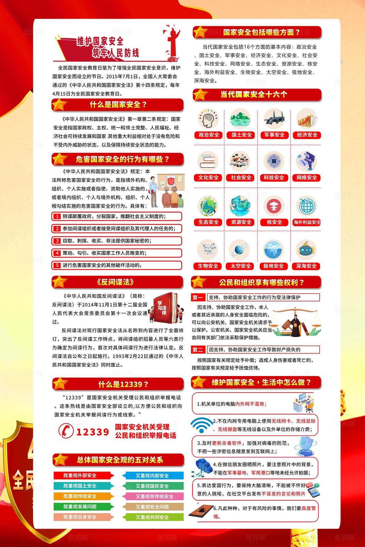 2026年全民国家安全教育日海报宣传