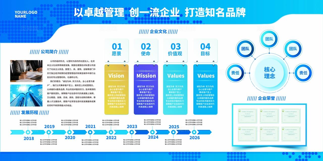 蓝绿色渐变简约大气商务风企业简介公司简介展板