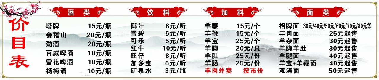 面馆价目表