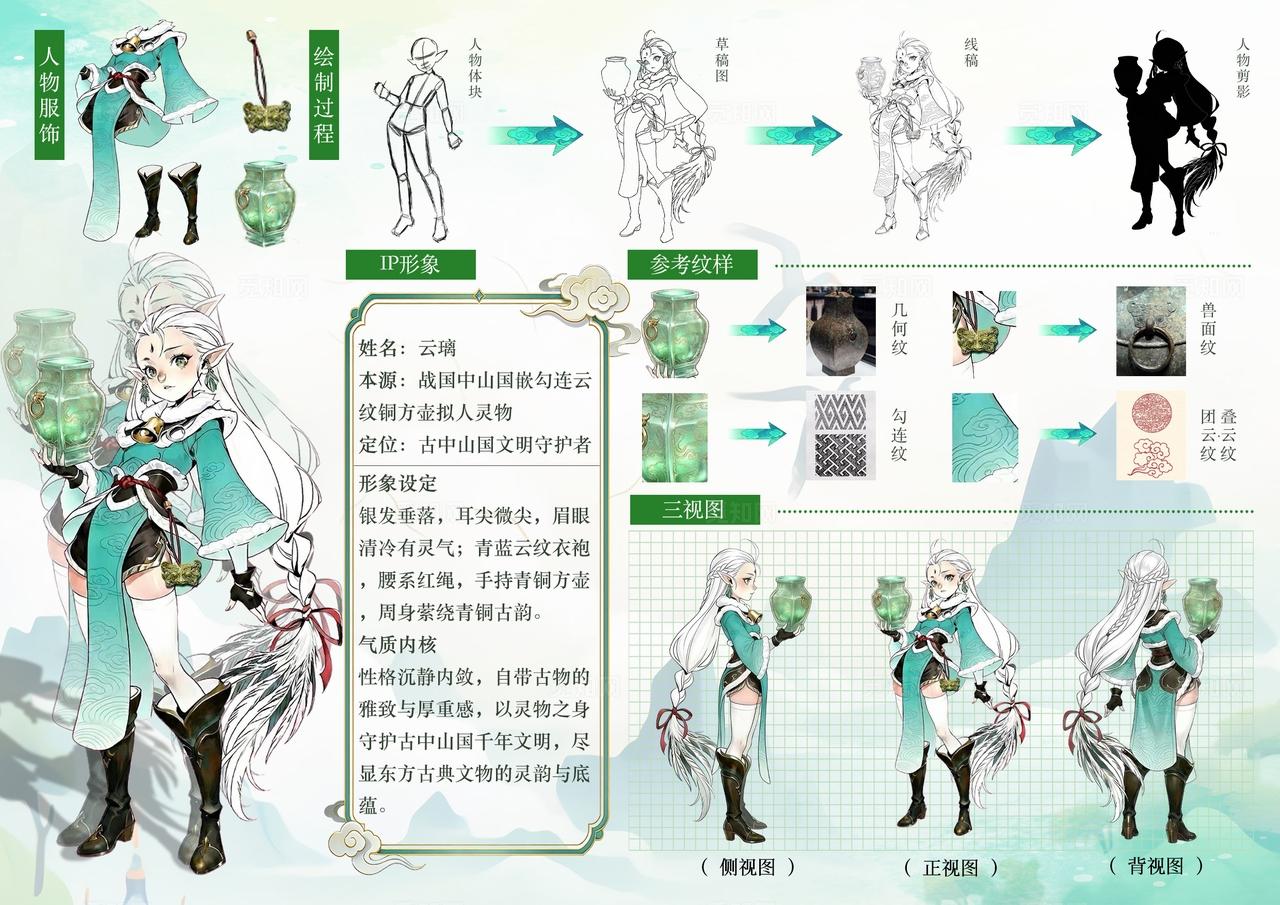 国风拟人 ip 角色设计展板绿色古风设计说明