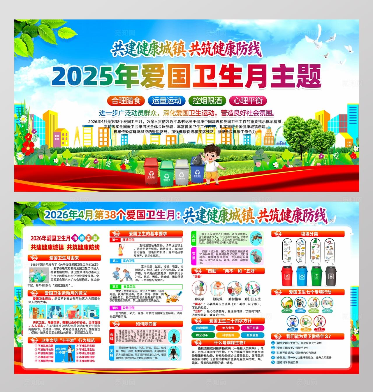 2026年全国爱国卫生月宣传展板