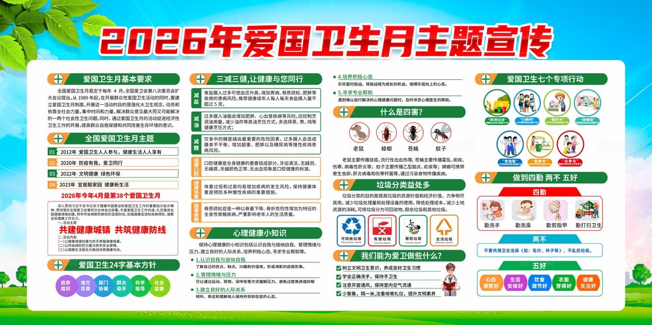 2026年全国爱国卫生月活动主题展板