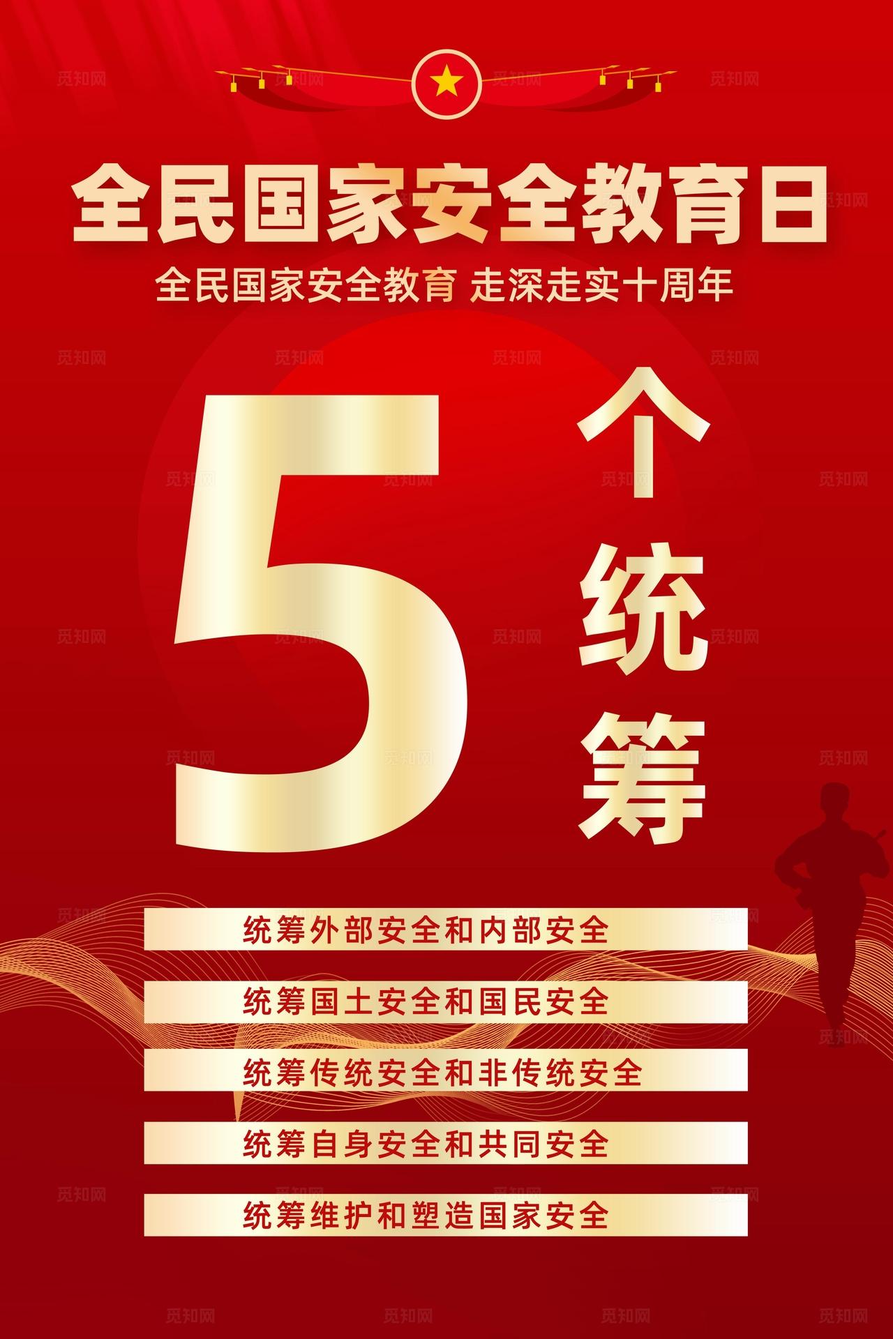 红色大气简约风415全民国家安全教育日宣传套图海报