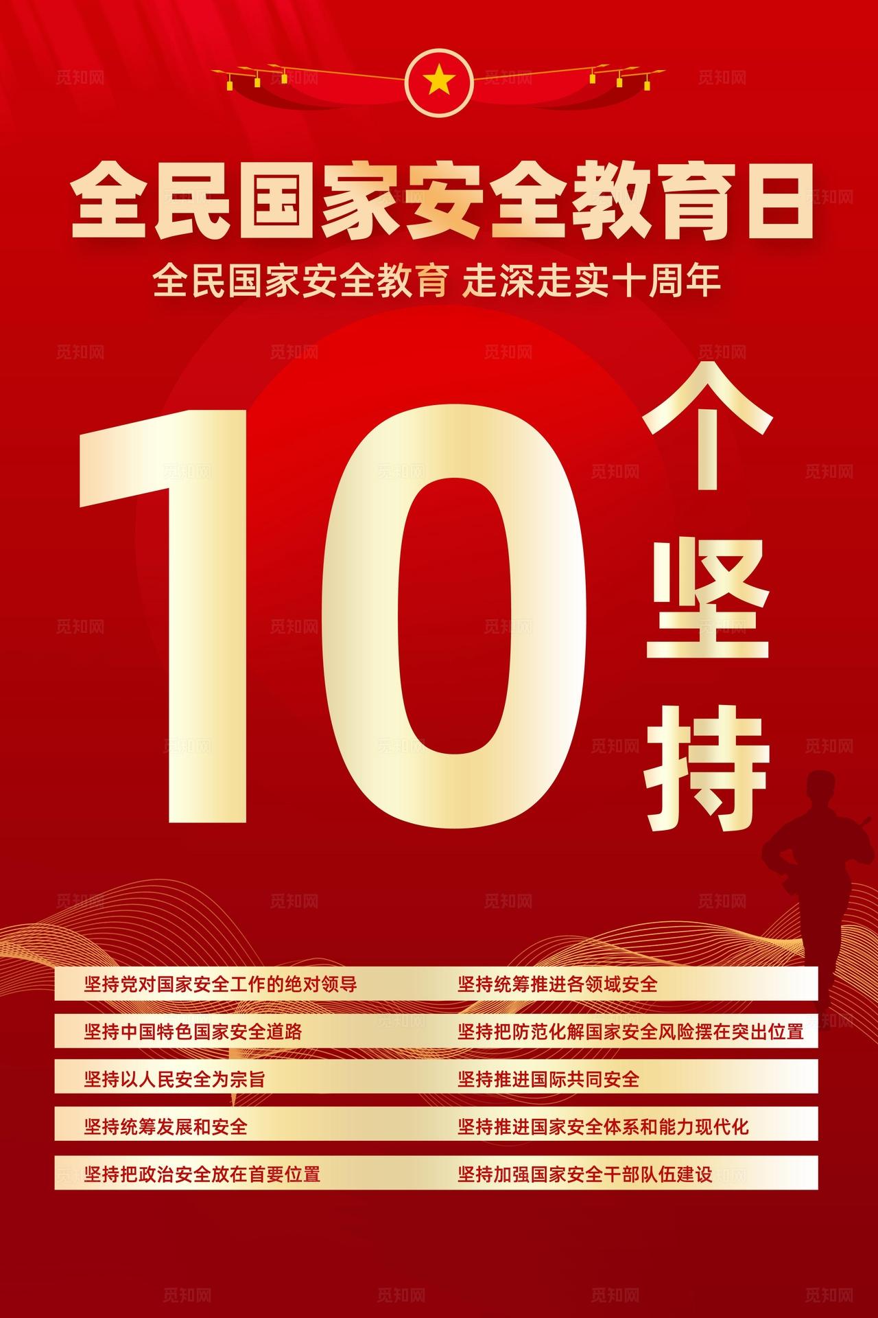 红色大气简约风415全民国家安全教育日宣传套图海报