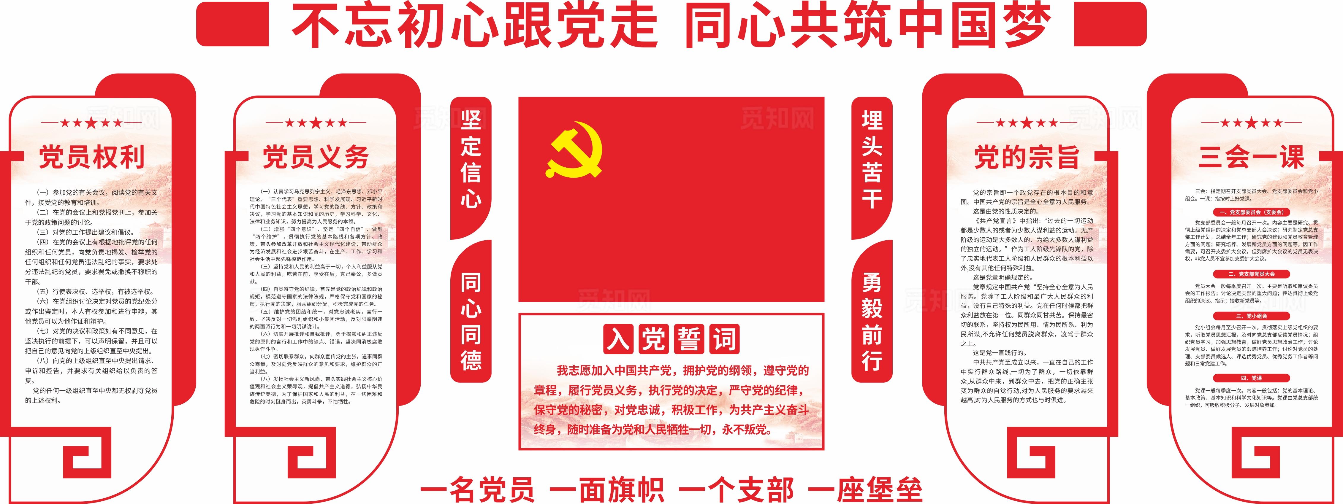 入党誓词党员活动室党建文化墙展板设计