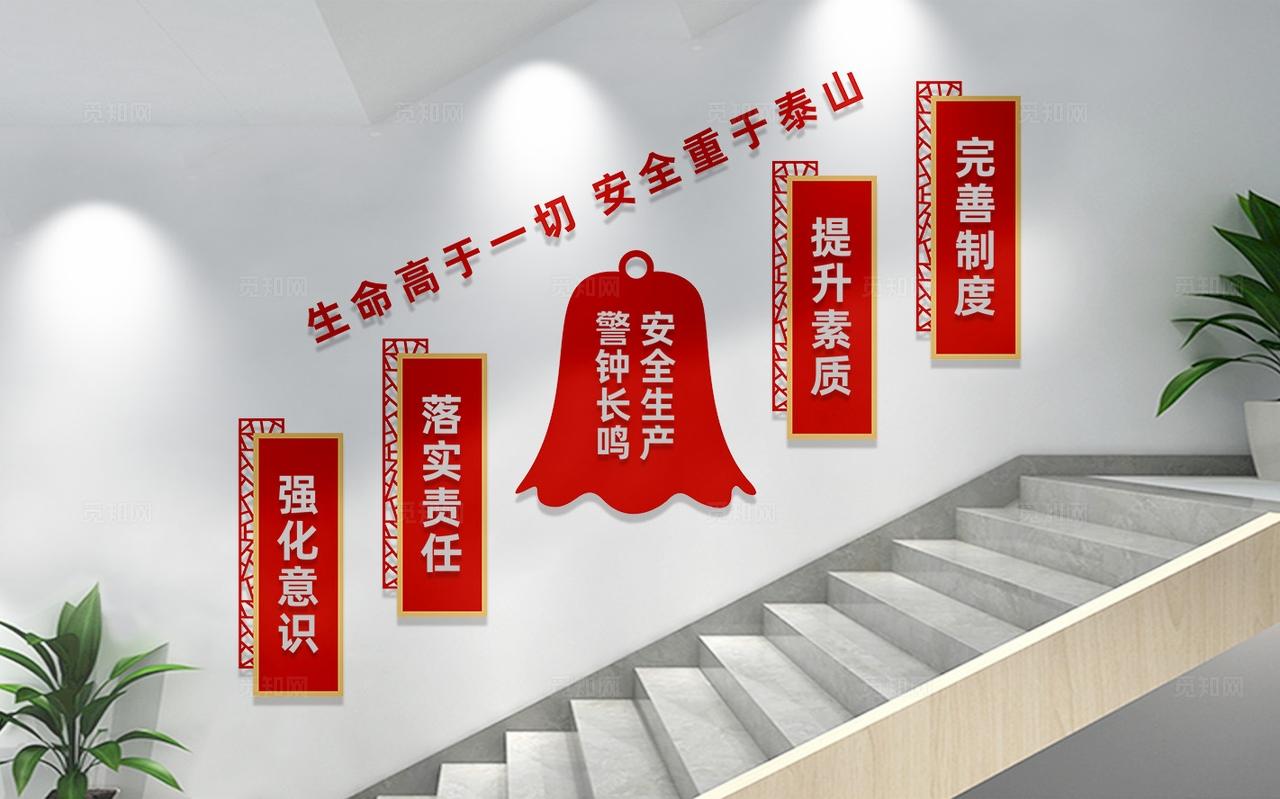 安全生产楼梯文化墙宣传标语