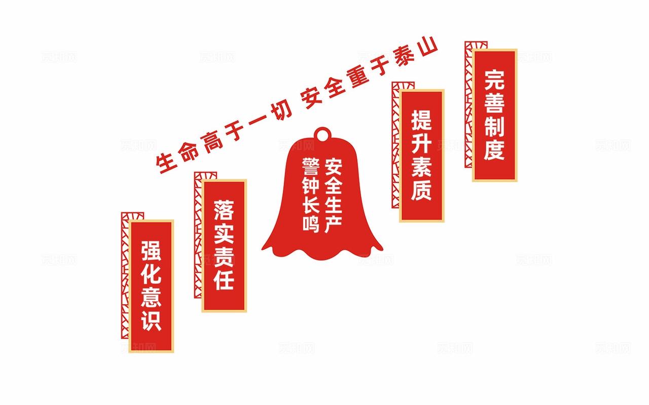 安全生产楼梯文化墙宣传标语