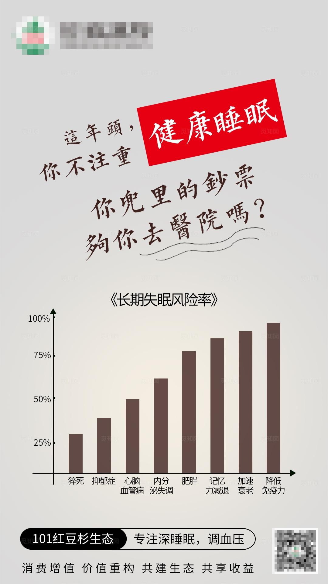 大健康保健品睡眠产品微商造势宣传推广海报