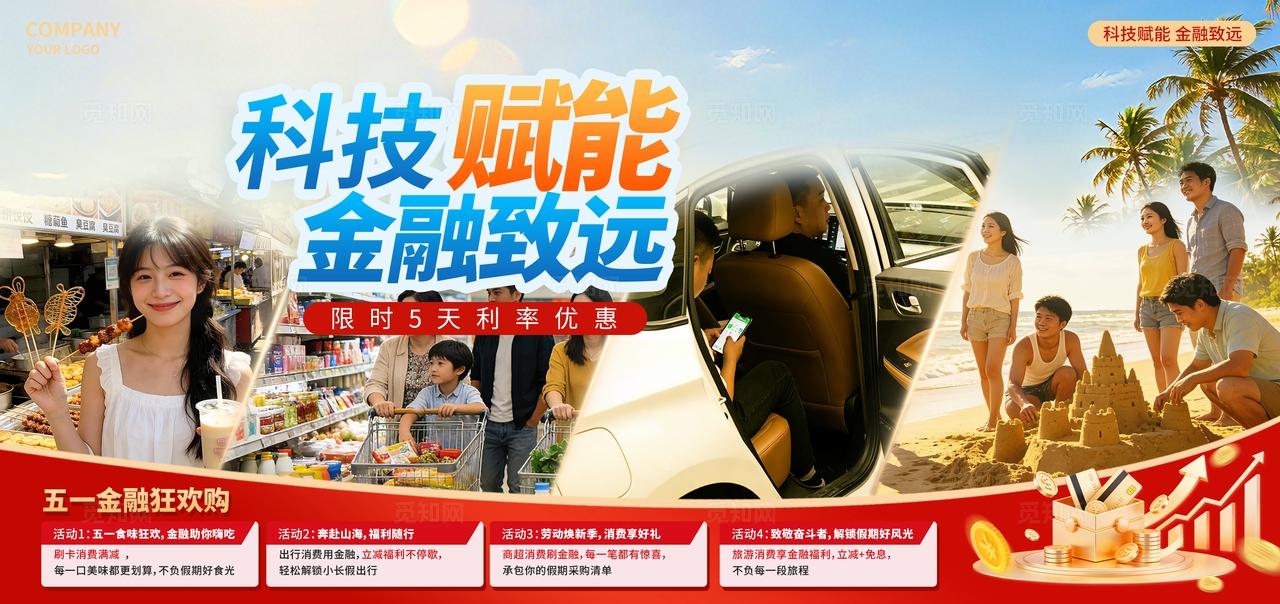 2026五一金融促消费宣传活动全套物料