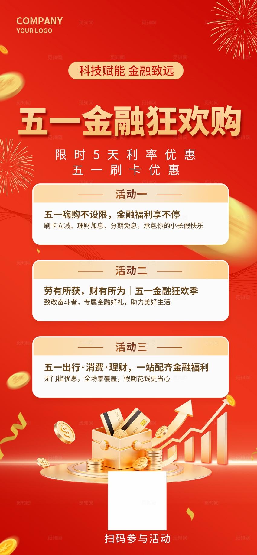 2026五一金融促消费宣传活动全套物料