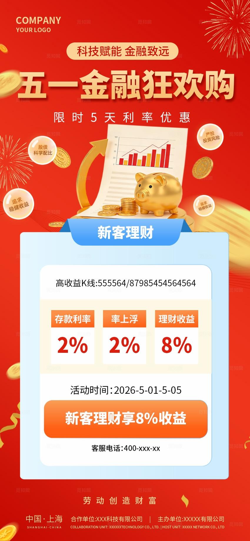 2026五一金融促消费宣传活动全套物料