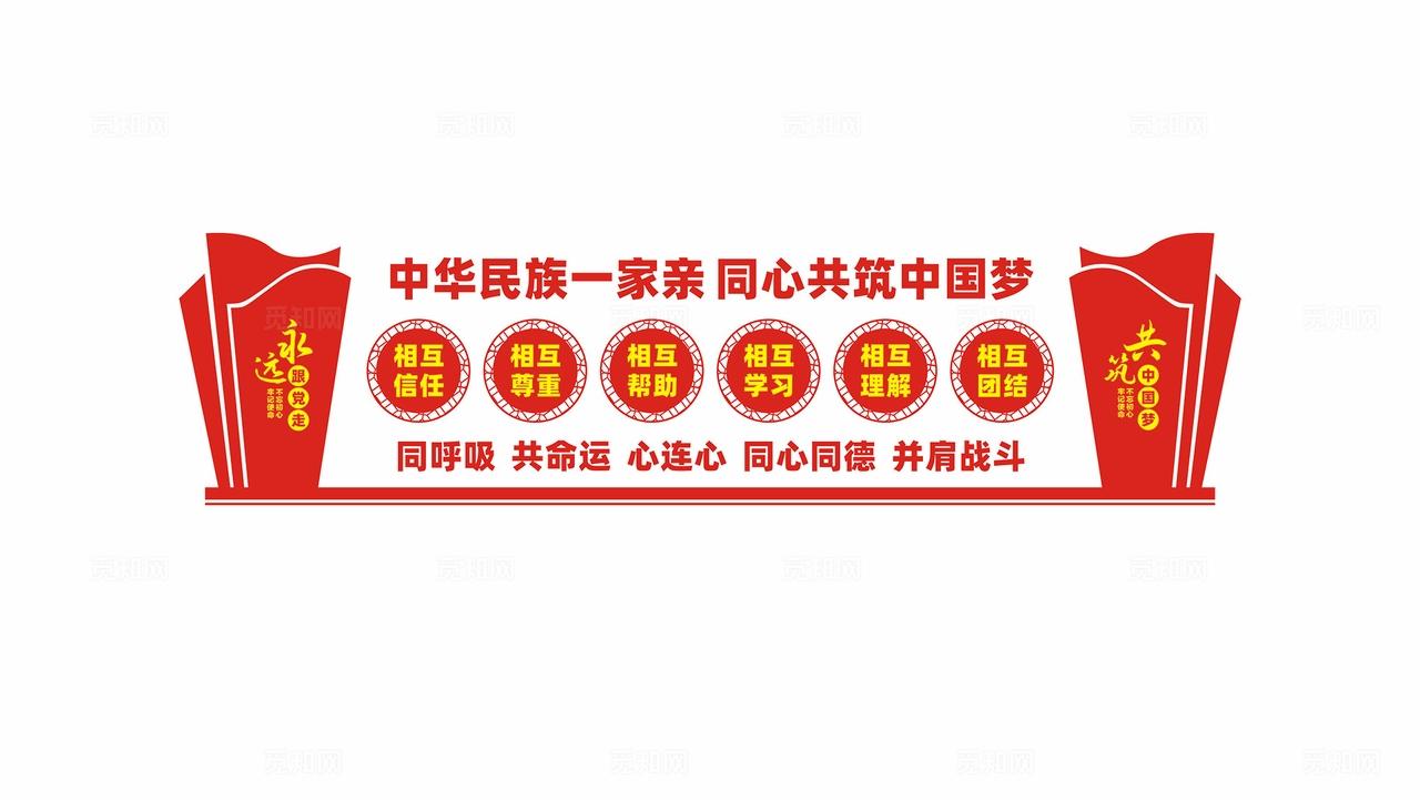 民族团结一家亲民族团结文化墙标语