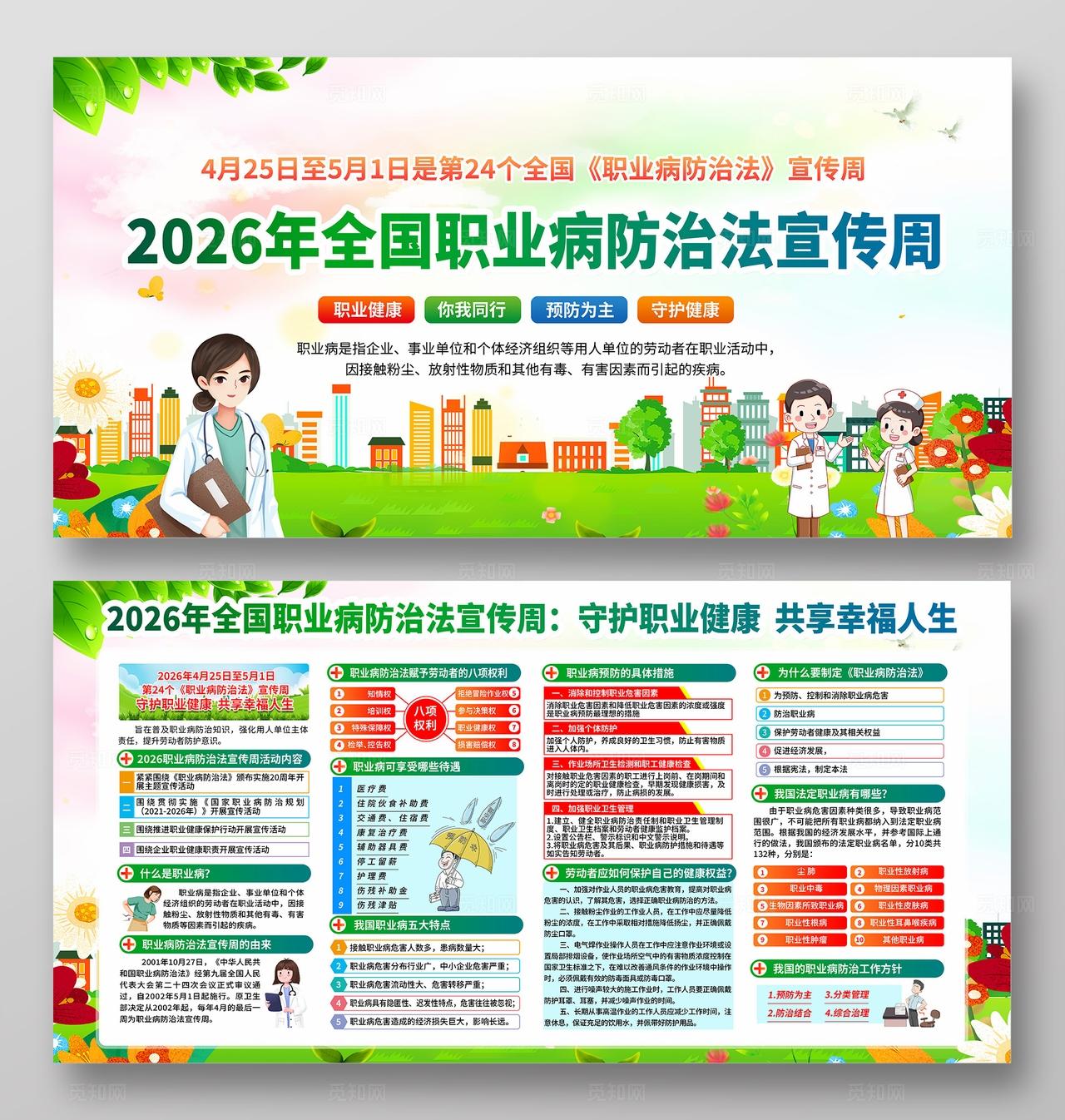 绿色风格2026年全国职业病防治宣传周宣传栏