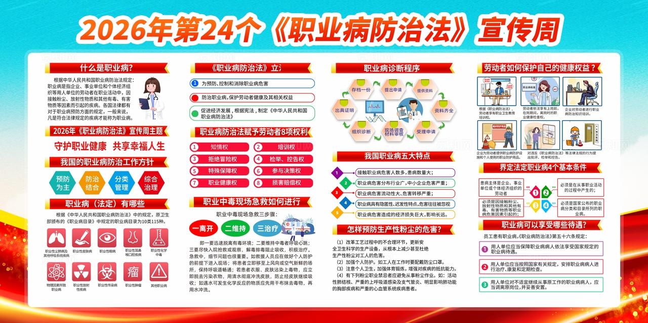 蓝色风格2026年职业病防治法宣传周