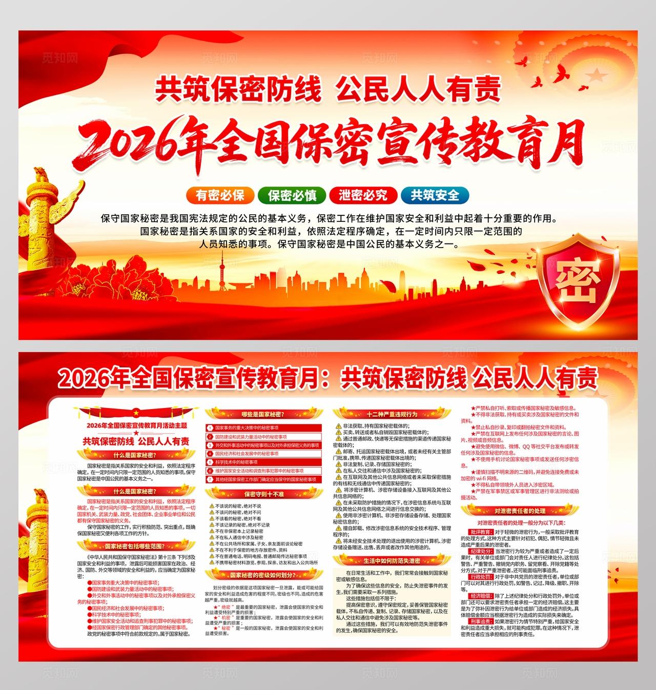 2026年全国保密宣传教育月展板宣传栏