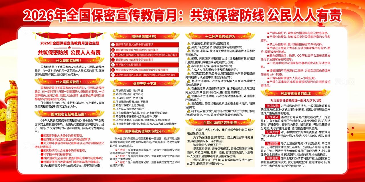 2026年全国保密宣传教育月展板宣传栏