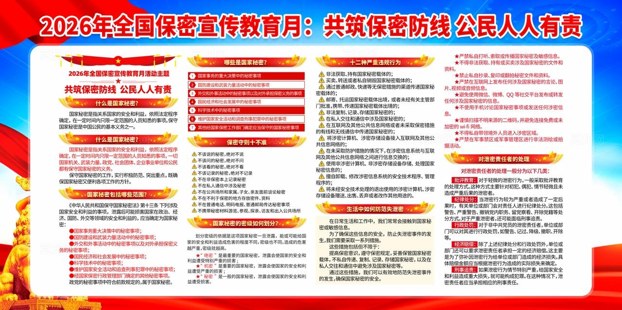 2026年全国保密宣传教育月展板党建背景宣传栏