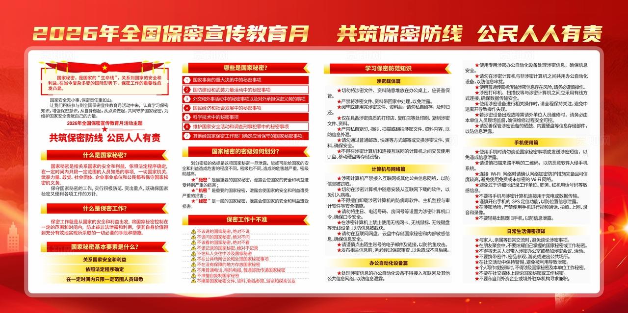 红色简约共筑保密防线公民人人有责2026全国保密宣传教育月宣传栏