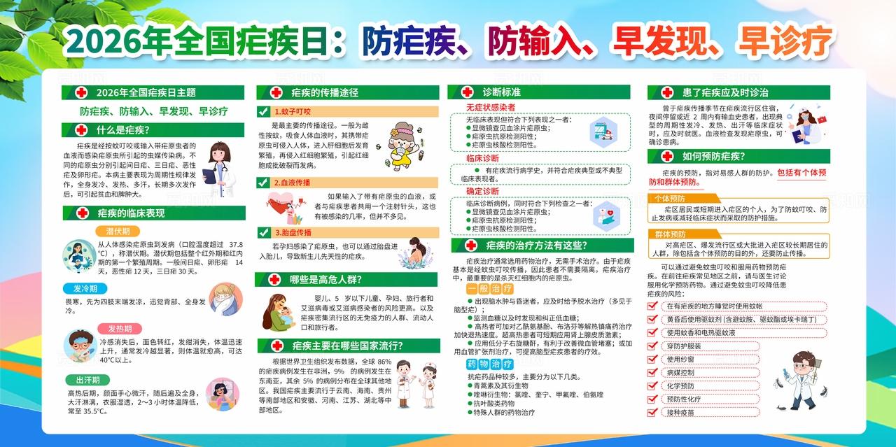 水彩风格2026年全国疟疾日宣传栏