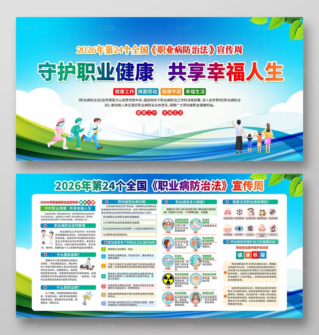 蓝色大风气2026年职业病防治法职业病防治宣传周宣传栏
