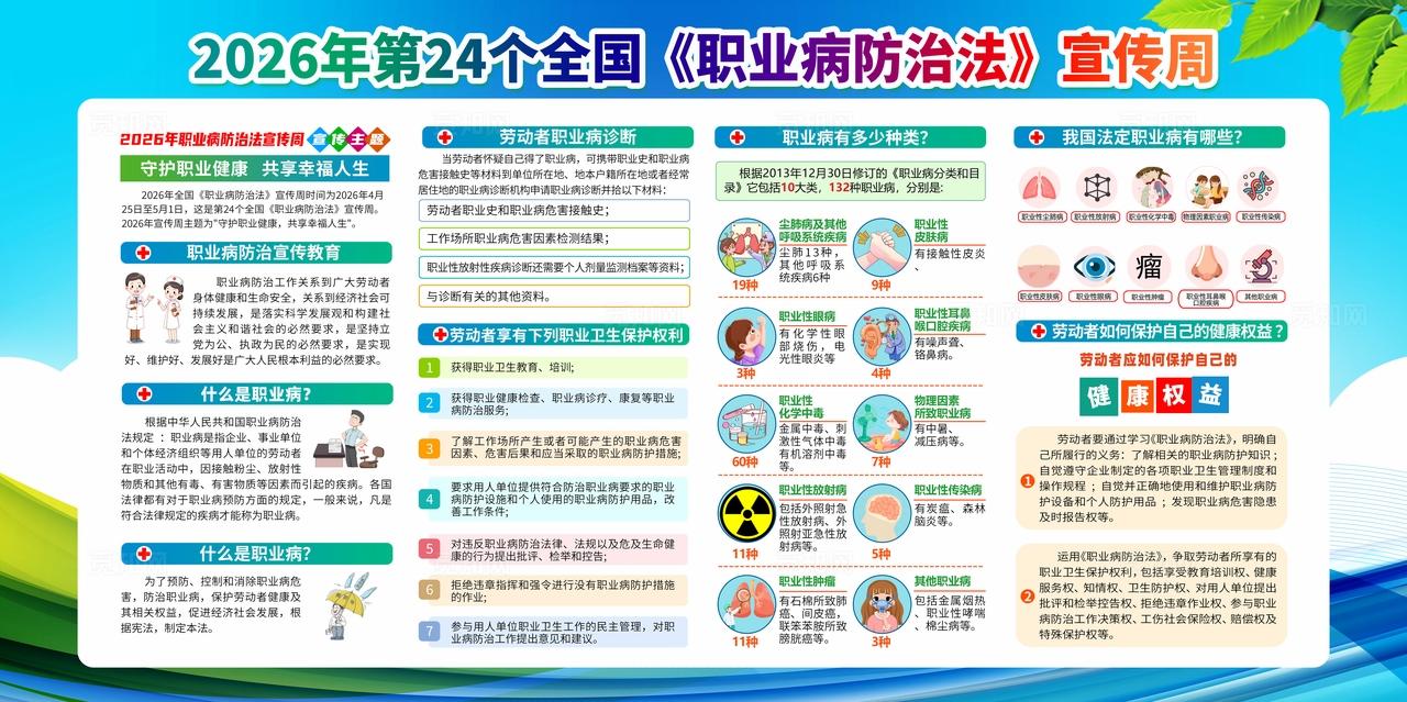 蓝色大风气2026年职业病防治法职业病防治宣传周宣传栏