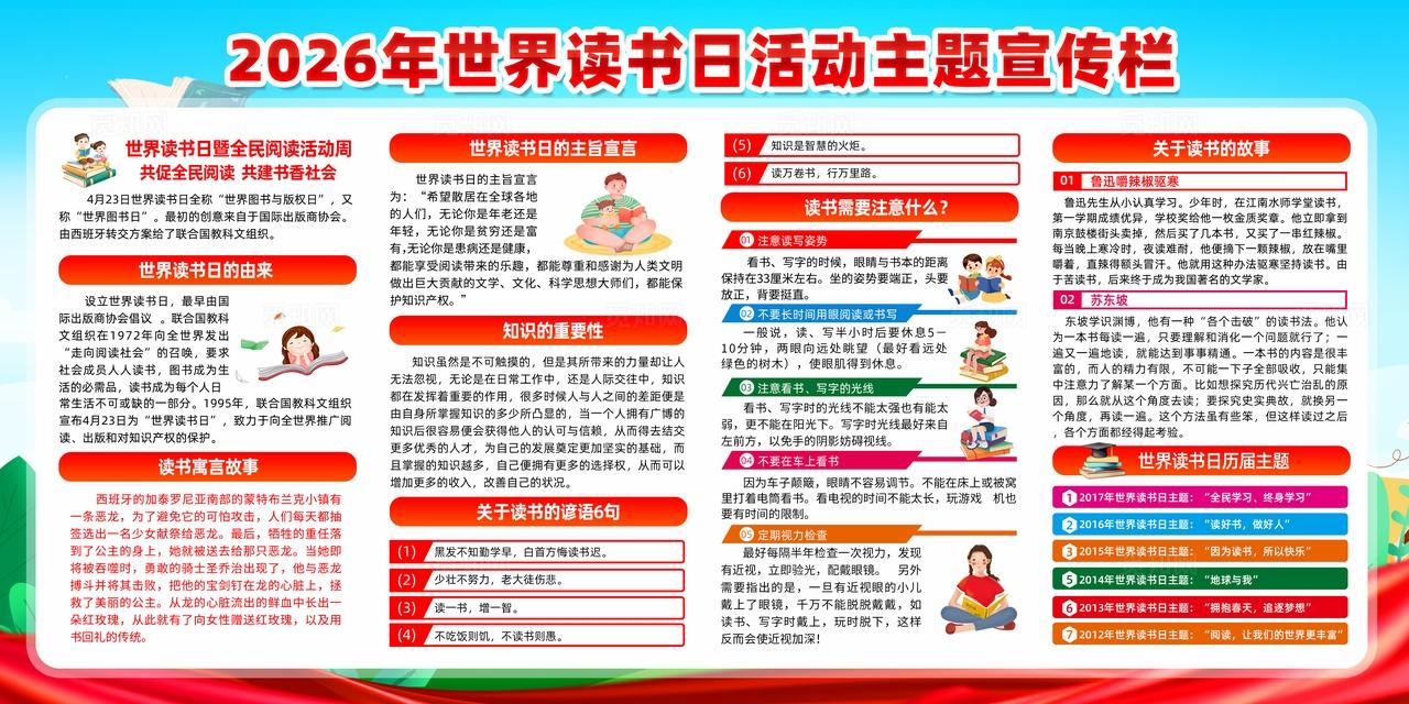 绿色简约共促全民阅读共建书香社会世界读书日全民阅读活动周宣传栏